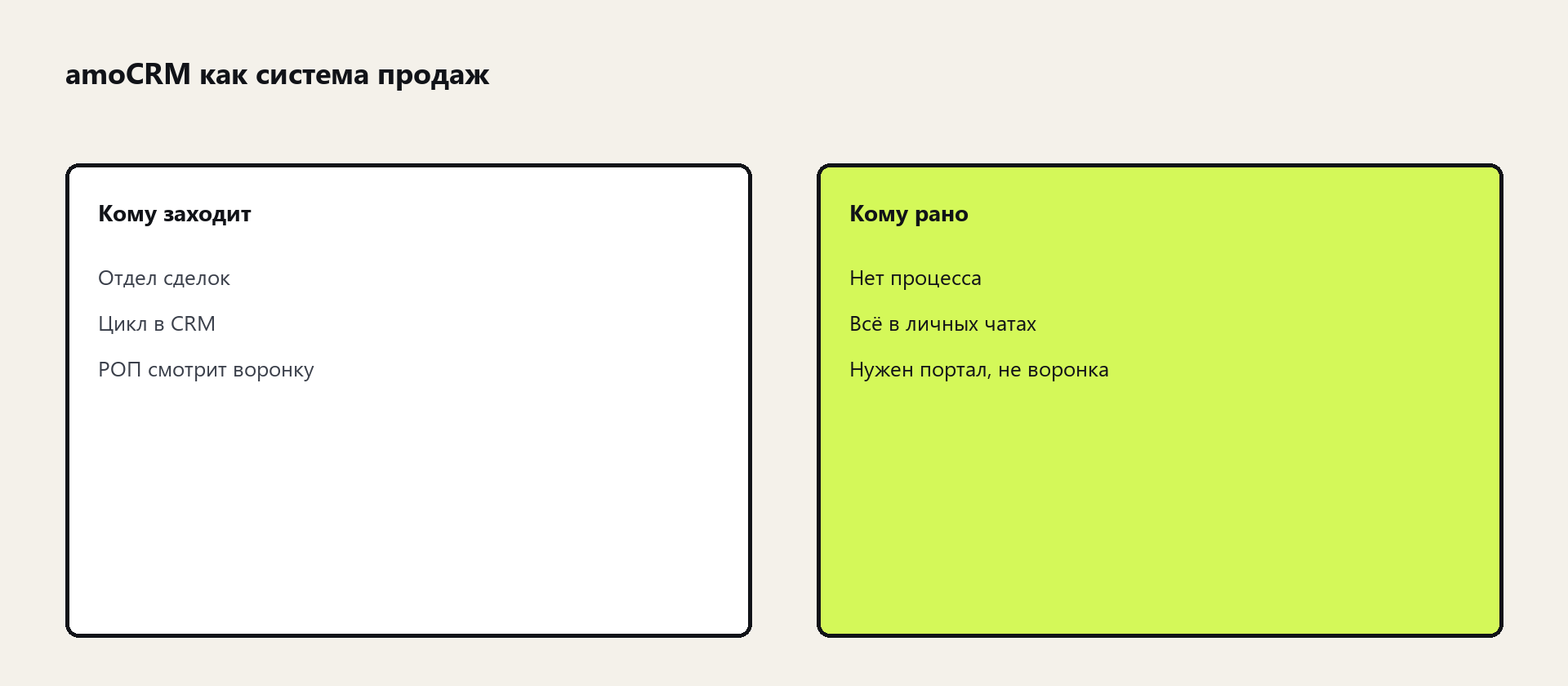 Схема: кому подходит amoCRM