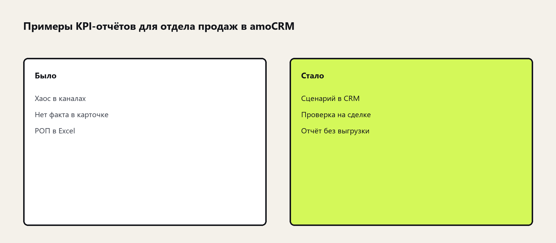 Схема: Примеры KPI-отчётов для отдела продаж в amoCRM