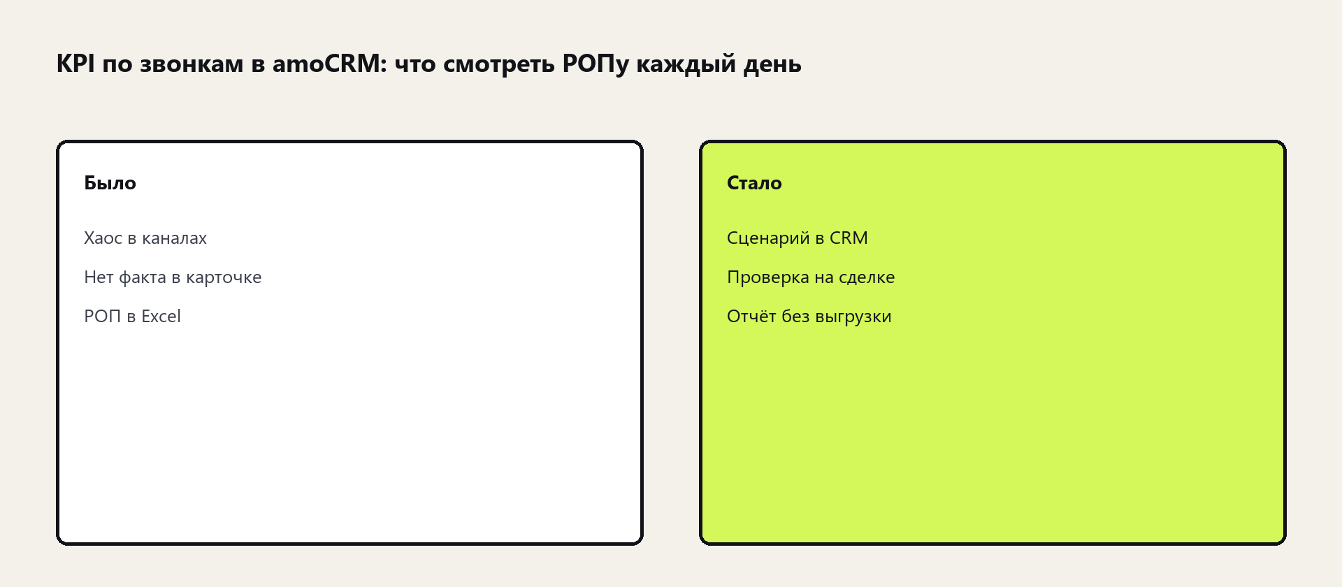 Схема: KPI по звонкам в amoCRM: что смотреть РОПу каждый день