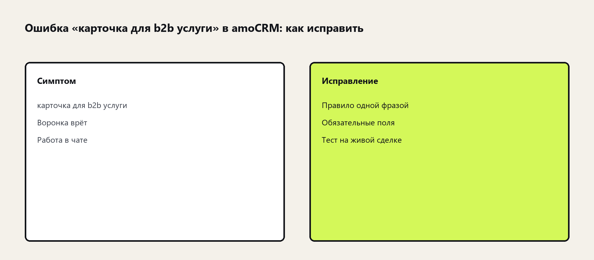 Схема: карточка для b2b услуги в amoCRM