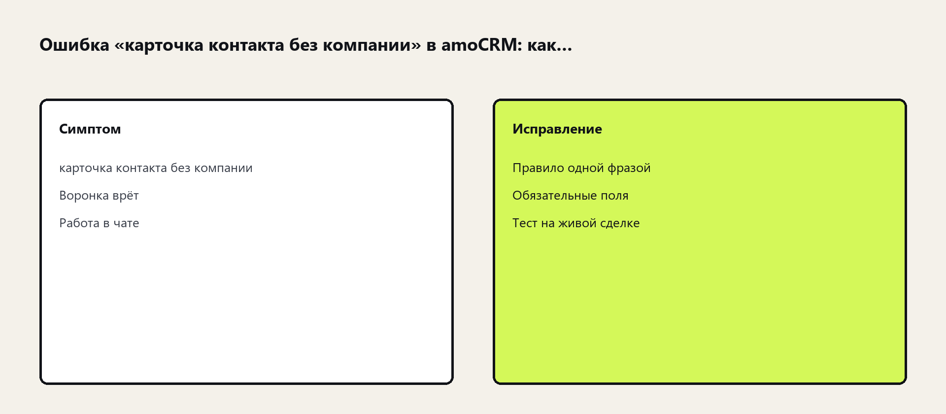 Схема: карточка контакта без компании в amoCRM