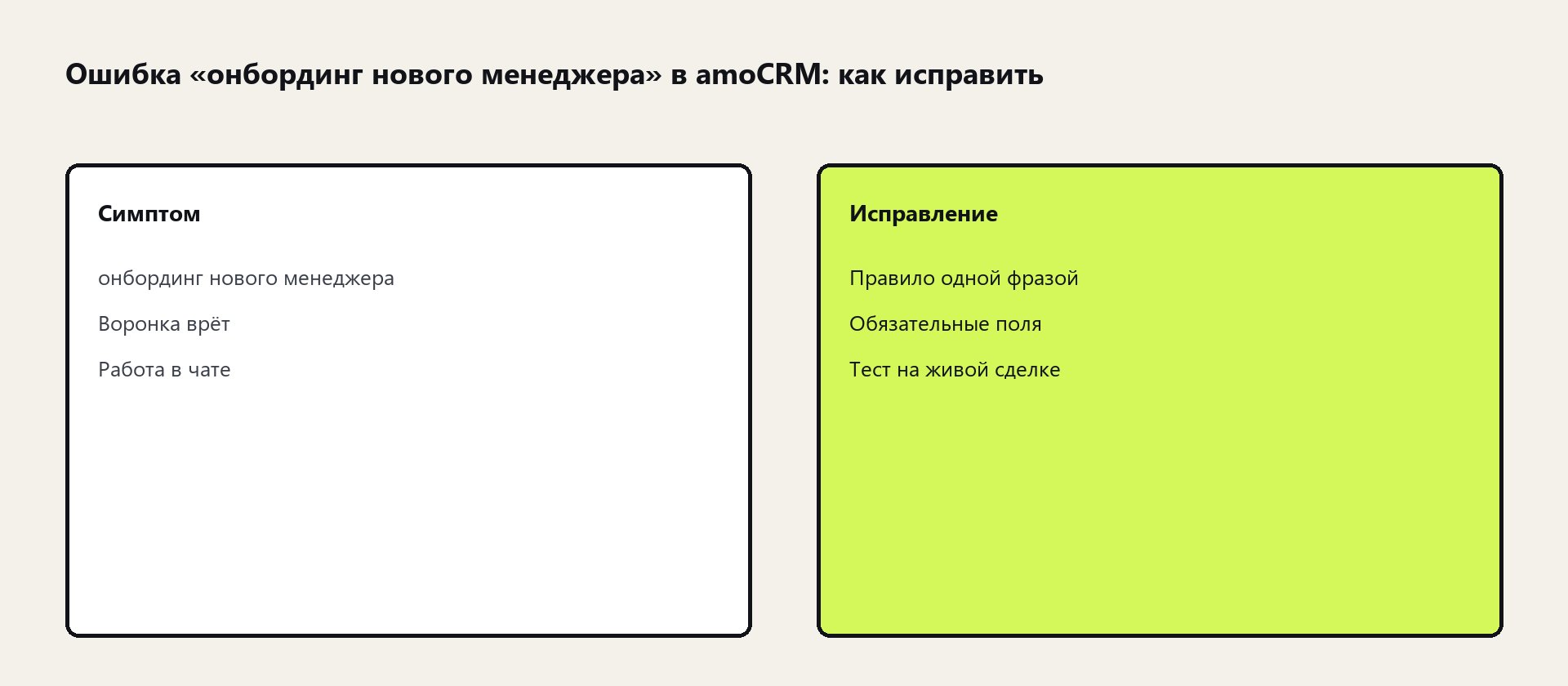 Схема: онбординг нового менеджера в amoCRM