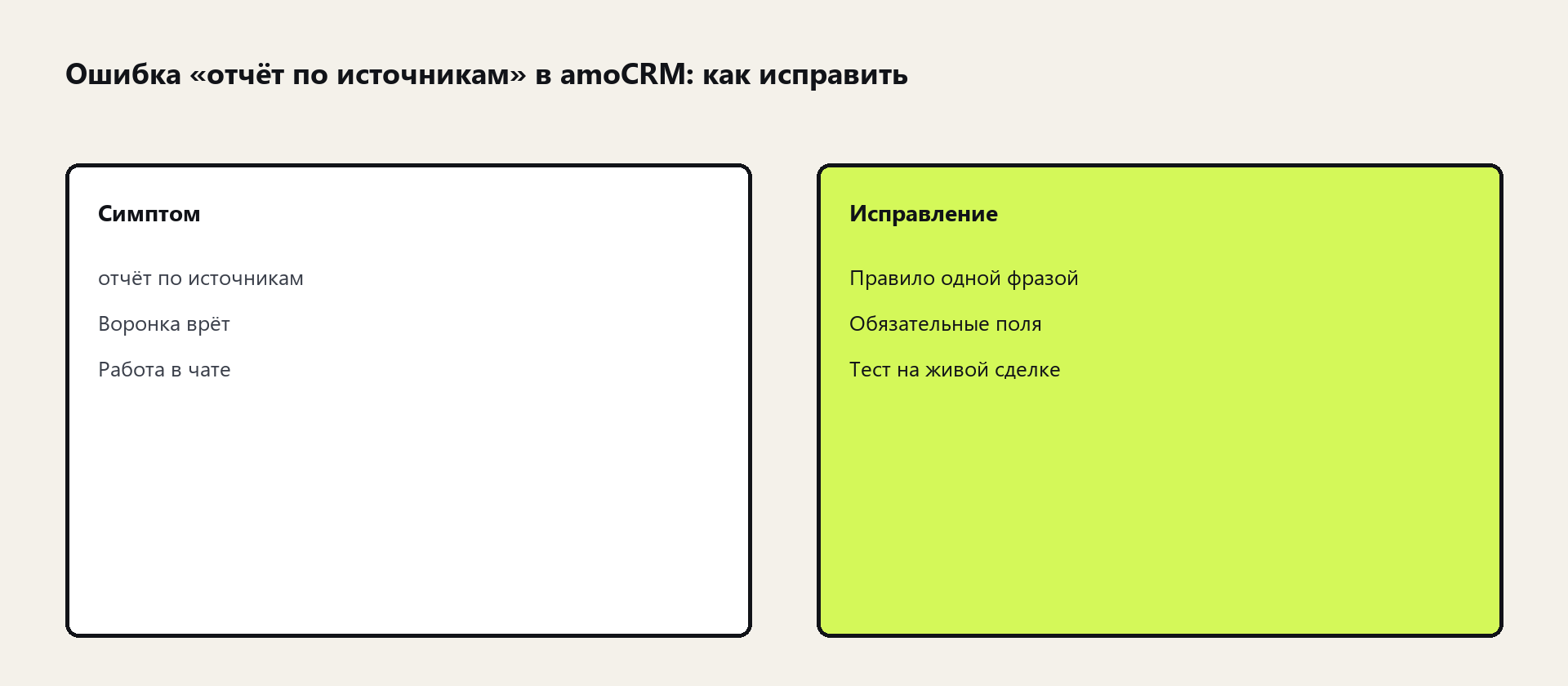 Схема: отчёт по источникам в amoCRM