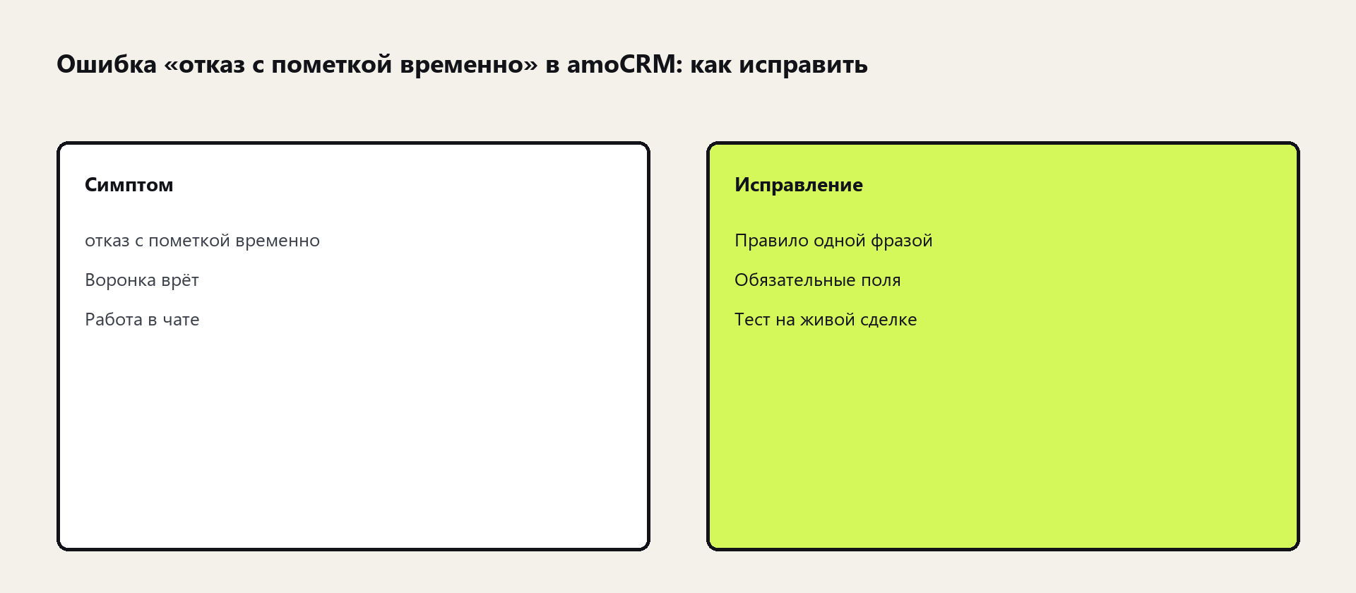 Схема: отказ с пометкой временно в amoCRM