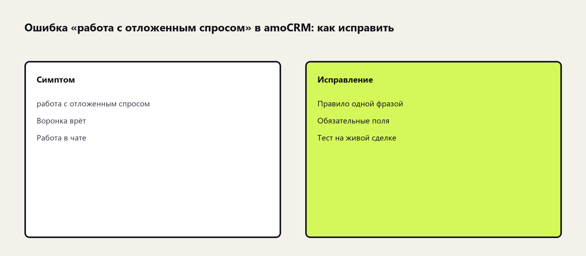Схема: работа с отложенным спросом в amoCRM