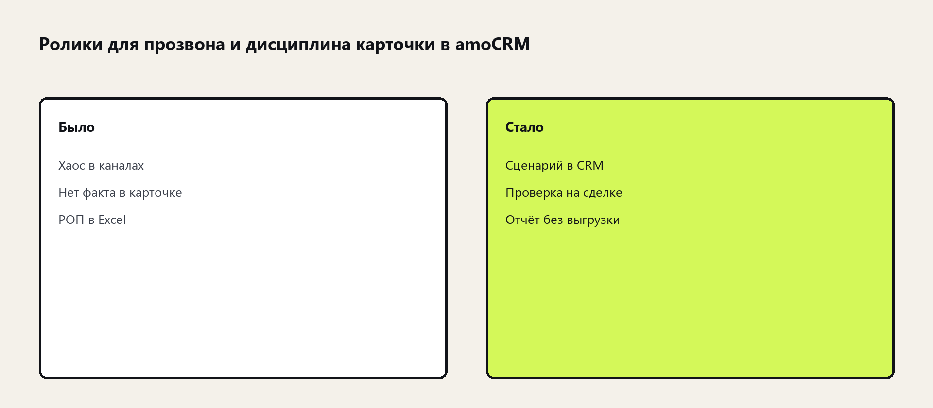 Схема: Ролики для прозвона и дисциплина карточки в amoCRM
